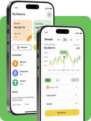 Divendary trading platform with live market data